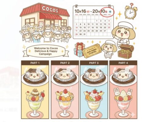 ココス×ちいかわコラボはいつから